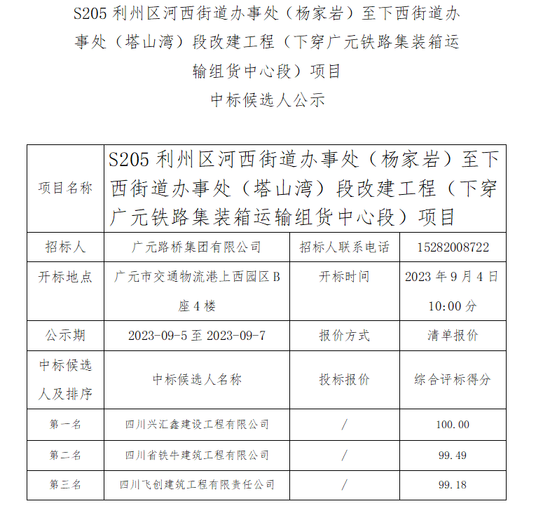 S205利州區(qū)河西街道辦事處（楊家?guī)r）至下西街道辦事處（塔山灣）段改建工程（下穿廣元鐵路集裝箱運(yùn)輸組貨中心段）項(xiàng)目