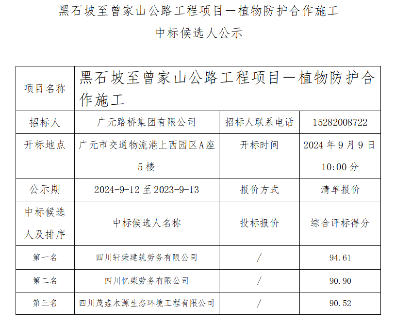 黑石坡至曾家山公路工程項目－植物防護合作施工中標(biāo)候選人公示